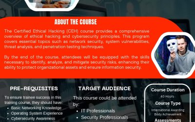 Certified  Ethical Hacker