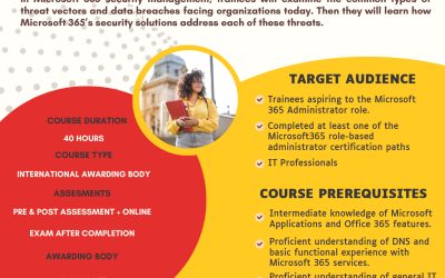 Microsoft 365  Certified Administrator Associate