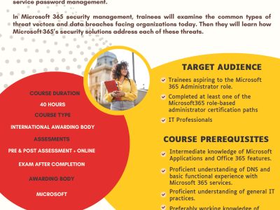 Microsoft 365  Certified Administrator Associate