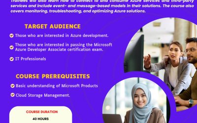 Microsoft Azure Developer Associate