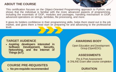 Certified Associate Python Programmer (PCAP)