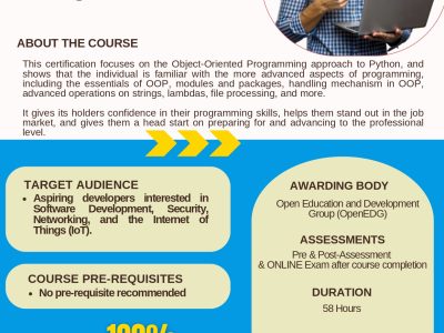 Certified Associate Python Programmer (PCAP)
