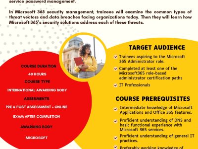 MICROSOFT 365  CERTIFIED ADMINISTRATOR EXPERT